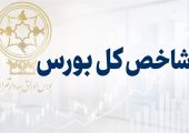 افت 50 هزار واحدی شاخص بورس در نیم‌ساعت نخست معاملات